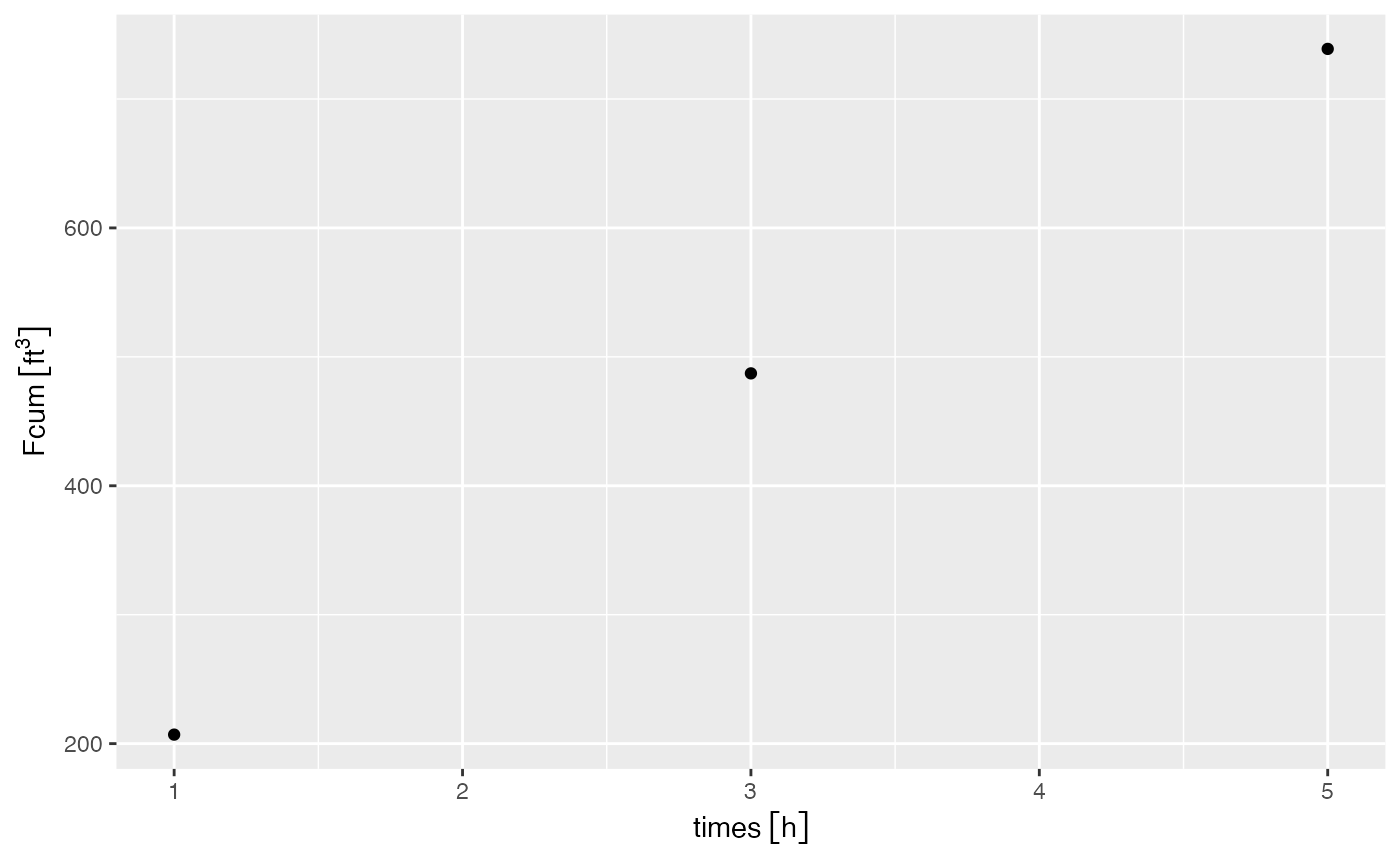 recharge-pit-models • rechargepits
